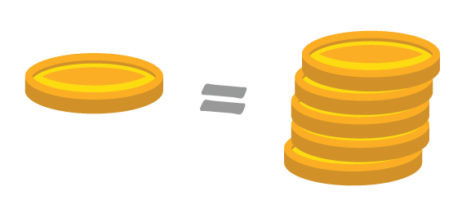 One dollar to five dollars One dollar to five dollars