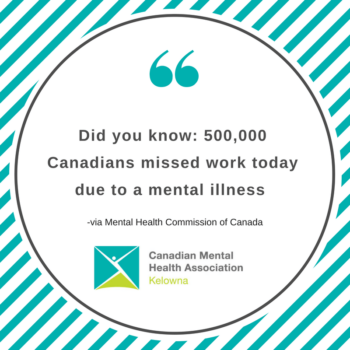 500,000 Canadians mental health statistic Did you know 500,000 Canadians missed work today due to a mental illness? (infographic)