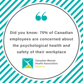 70% of Canadians statistic on mental health Did you know: 70% of Canadians are concerned about the psychological health and safety of their workplace (infographic)