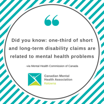 Disability mental health statistic Did you know: one-third of short and long-term disability claims are related to mental health problems (infographic)